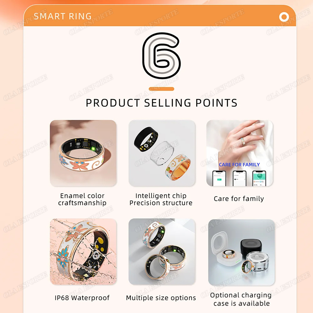 Nuovi smalti artigianali Smart - Health Monitors recensione e prezzo